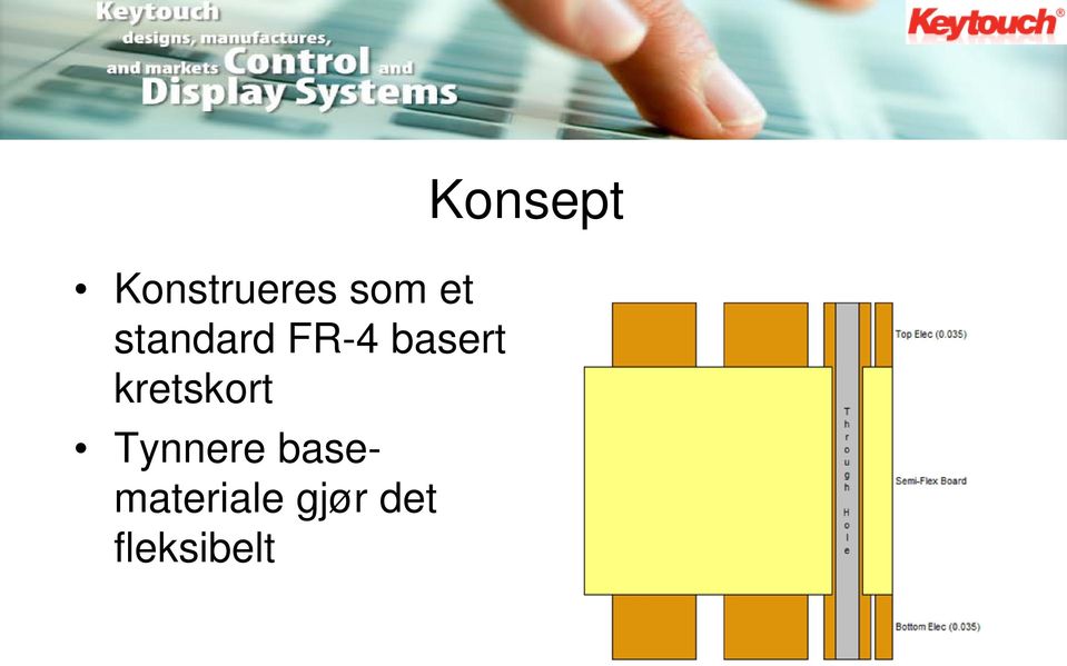 kretskort Tynnere