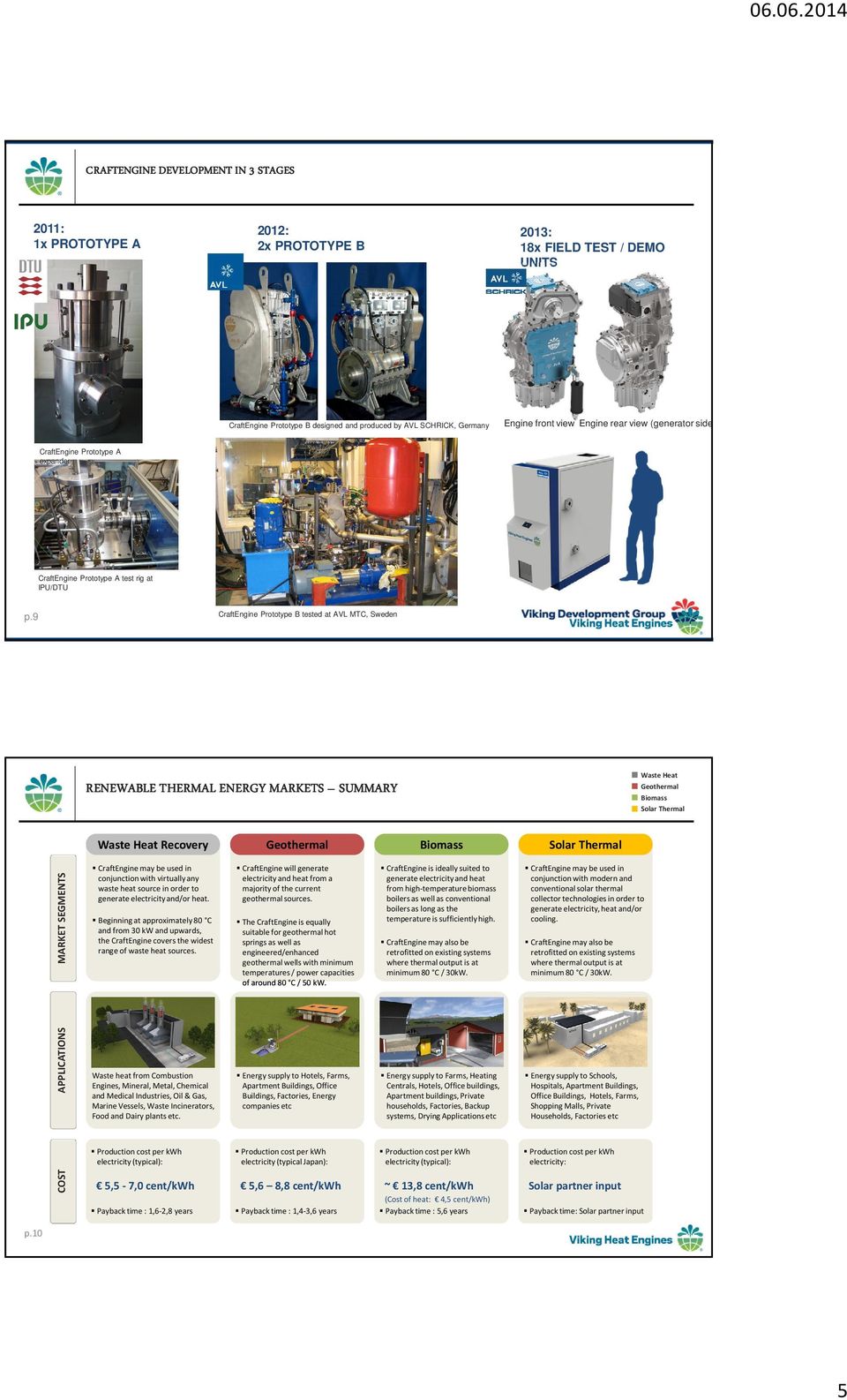 9 CraftEngine Prototype B tested at AVL MTC, Sweden RENEWABLE THERMAL ENERGY MARKETS SUMMARY Heat Geothermal Biomass Solar Thermal Heat Recovery Geothermal Biomass Solar Thermal MARKET SEGMENTS