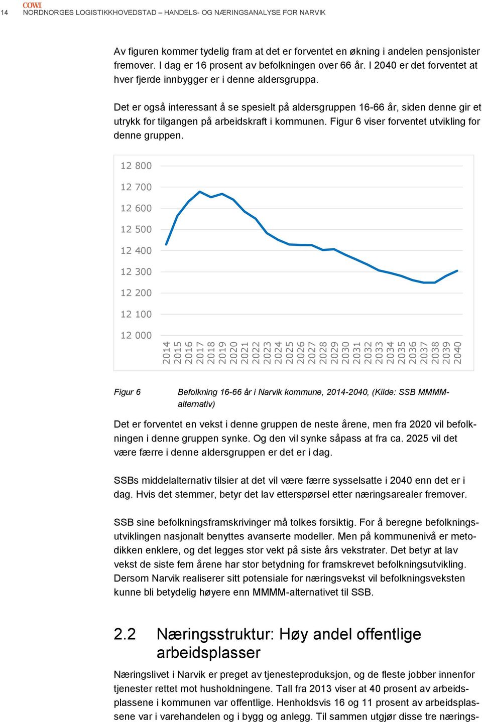 I 2040 er det forventet at hver fjerde innbygger er i denne aldersgruppa.