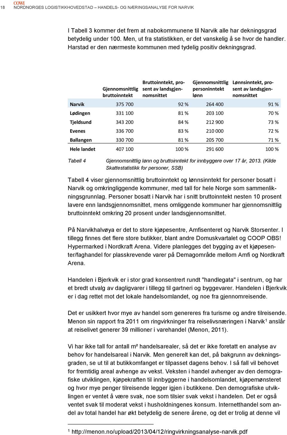 Gjennomsnittlig bruttoinntekt Bruttoinntekt, prosent av landsgjennomsnittet Gjennomsnittlig personinntekt lønn Lønnsinntekt, prosent av landsgjennomsnittet Narvik 375 700 92 % 264 400 91 % Lødingen