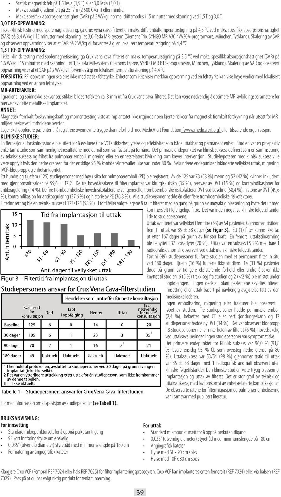 spesifikk absorpsjonshastighet (SAR) på 3,4 W/kg i 5 minutter med skanning i et 3,-Tesla MR-system (Siemens Trio, SYNGO MR A3 4VA3A-programvare, München, Tyskland).