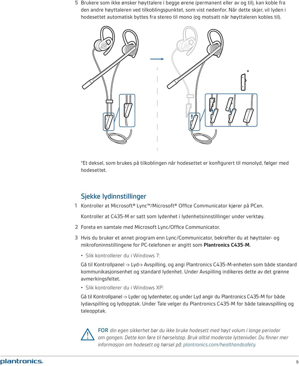 * *Et deksel, som brukes på tilkoblingen når hodesettet er konfigurert til monolyd, følger med hodesettet.