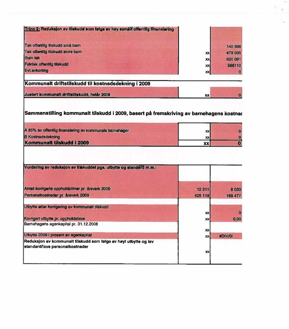 .: 0 Sammenstilling kommunalt tilskudd 12009, basert på fremskriving øv barnehagens kostnac 85% av offentlig finanslering-av kominun-ale,.