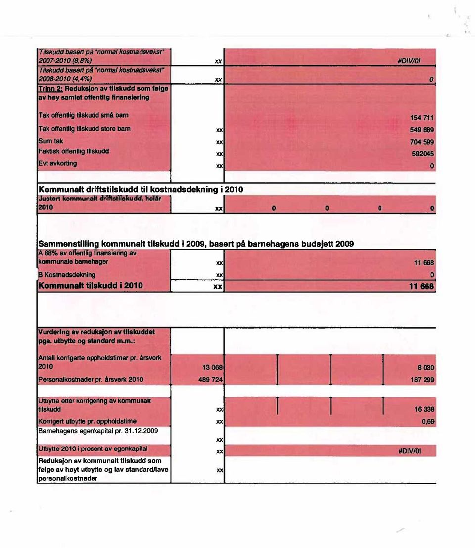 - -541711 549889 04'599 592045 Kommunalt driftstilskudd til kostnadsdekning i 2010 us e mmuna ø r 2xx Sammenstilling kommunalt tilskudd i 2009, o av owentrdvefl'itewi'åv kommunale bamehager