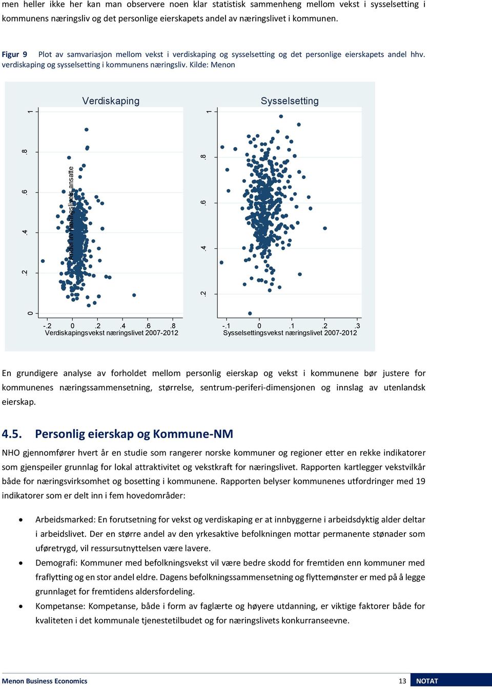 Kilde: Menon Verdiskaping Sysselsetting 1 1.2.