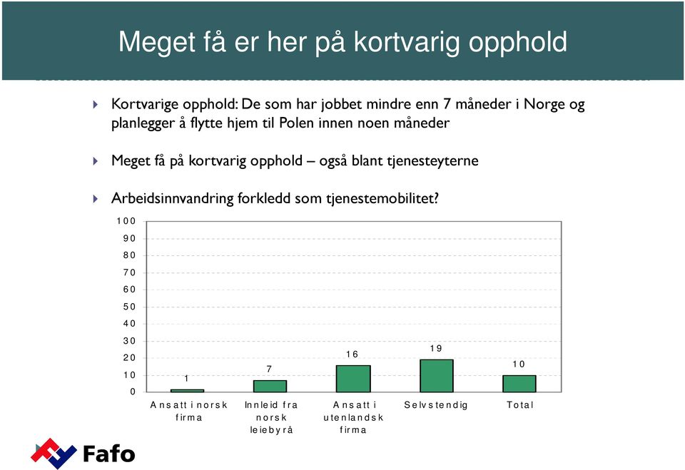 Arbeidsinnvandring forkledd som tjenestemobilitet?