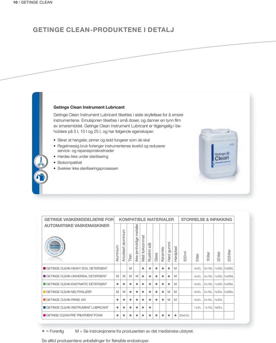 Getinge Clean Instrument lubricant er tilgjengelig i beholdere på 5 l, 10 l og 25 l, og har følgende egenskaper: Sikrer at hengsler, pinner og ledd fungerer som de skal Regelmessig bruk forlenger