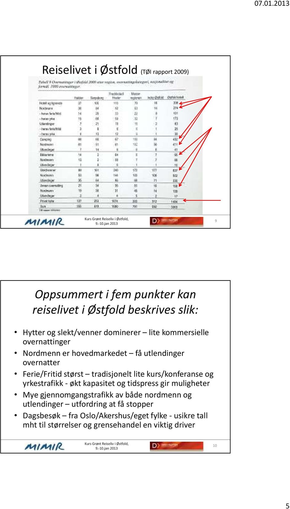 kurs/konferanse og yrkestrafikk - økt kapasitet og tidspress gir muligheter Mye gjennomgangstrafikk av både nordmenn og utlendinger