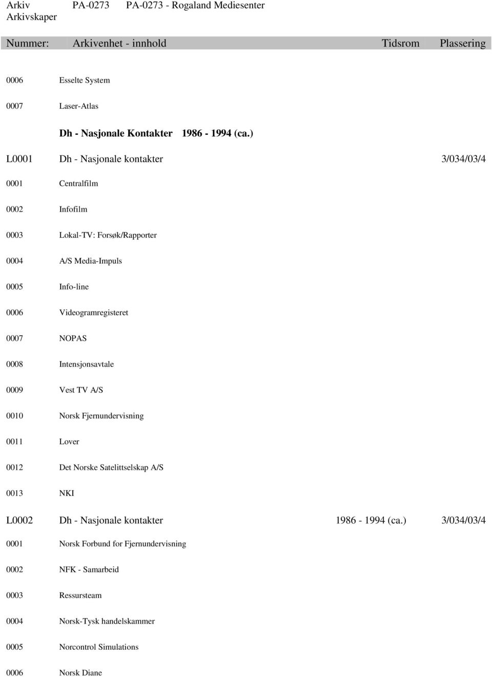 0006 Videogramregisteret 0007 NOPAS 0008 Intensjonsavtale 0009 Vest TV A/S 0010 Norsk Fjernundervisning 0011 Lover 0012 Det Norske Satelittselskap