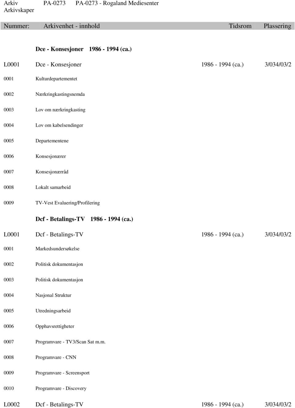 0008 Lokalt samarbeid 0009 TV-Vest Evaluering/Profilering Dcf - Betalings-TV 1986-1994 (ca.) L0001 Dcf - Betalings-TV 1986-1994 (ca.