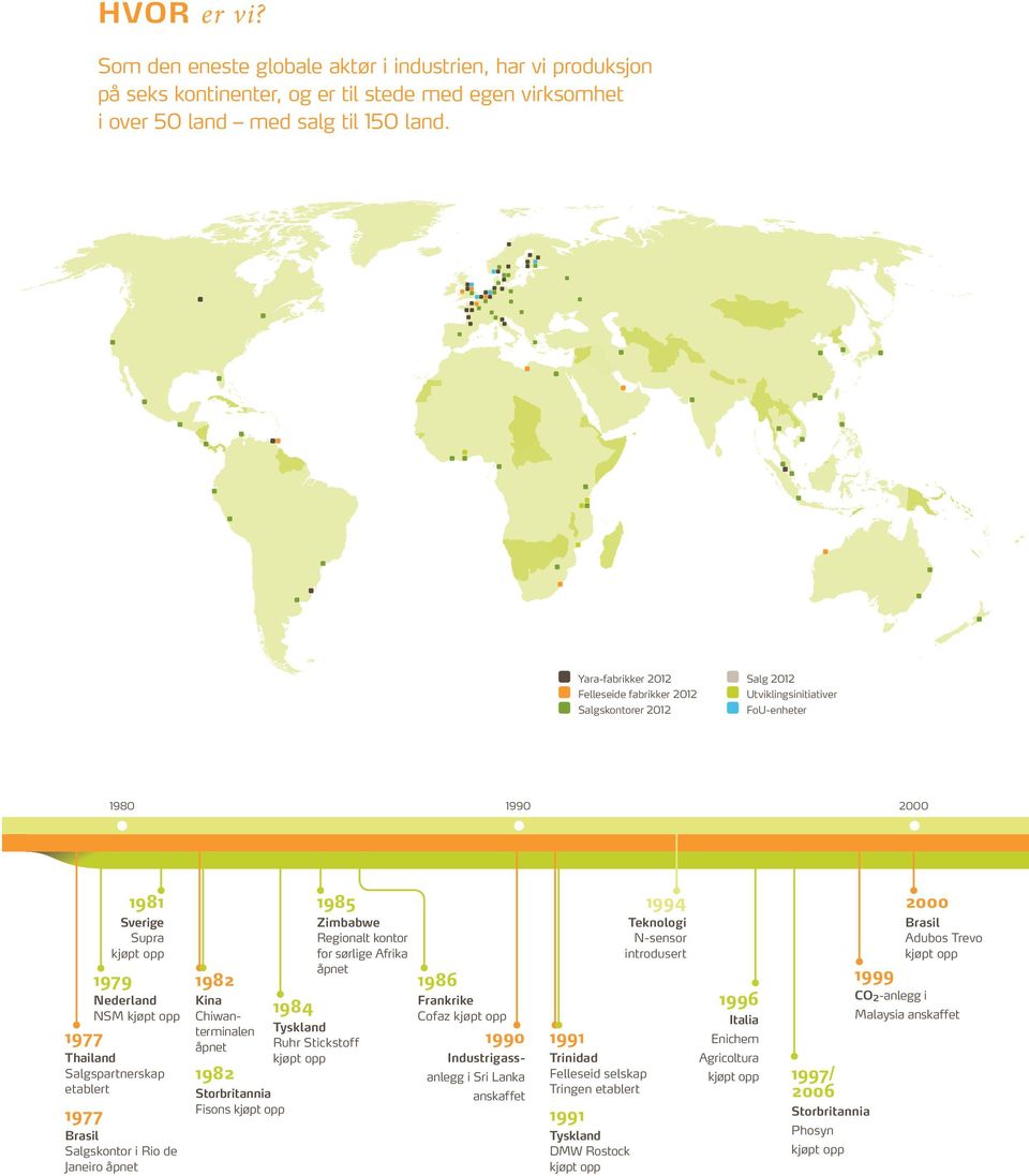 opp Nederland NSM kjøpt opp Brasil Salgskontor i Rio de Janeiro åpnet 1982 Kina Chiwanterminalen åpnet 1982 Storbritannia Fisons kjøpt opp 1984 1985 Zimbabwe Regionalt kontor for sørlige Afrika åpnet