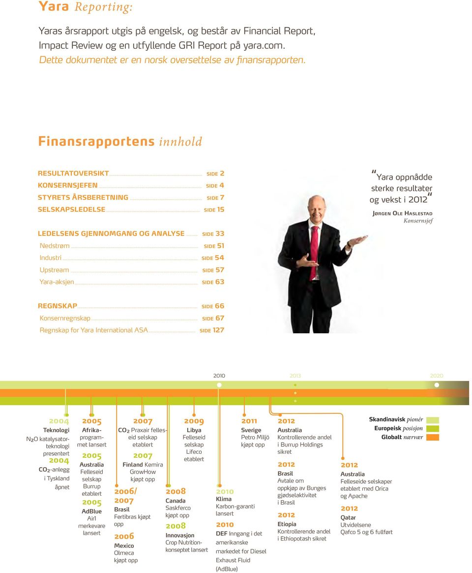 Konsernsjef LEDELSENS GJENNOMGANG OG ANALYSE side 33 Nedstrøm side 51 Industri side 54 Upstream side 57 Yara-aksjen side 63 REGNSKAP side 66 Konsernregnskap side 67 Regnskap for Yara International