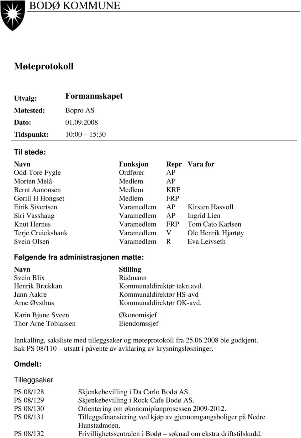 Kirsten Hasvoll Siri Vasshaug Varamedlem AP Ingrid Lien Knut Hernes Varamedlem FRP Tom Cato Karlsen Terje Cruickshank Varamedlem V Ole Henrik Hjartøy Svein Olsen Varamedlem R Eva Leivseth Følgende