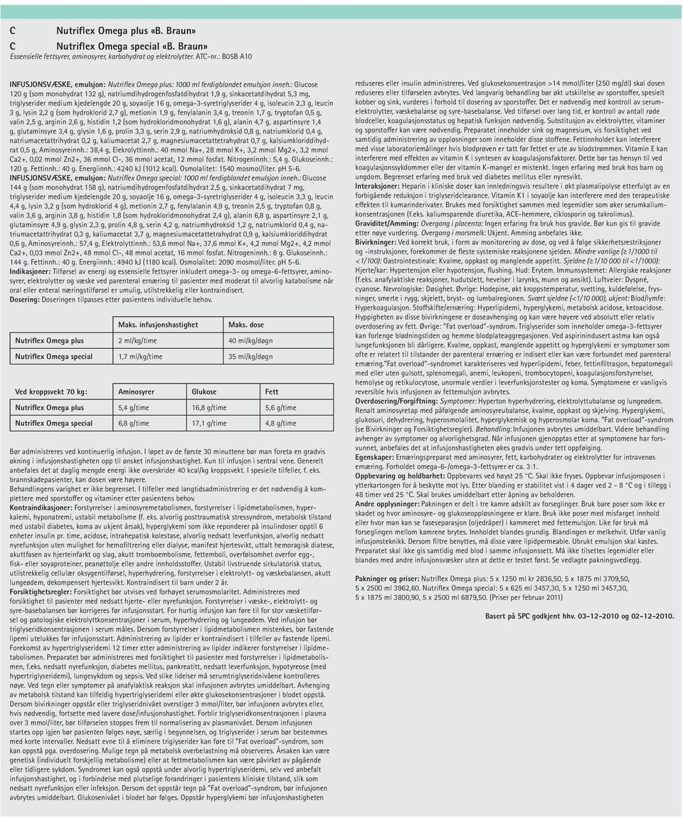 : Glucose 120 g (som moohydrat 132 g), atriumdihydrogefosfatdihydrat 1,9 g, sikacetatdihydrat 5,3 mg, triglyserider medium kjedelegde 20 g, soyaolje 16 g, omega-3-syretriglyserider 4 g, isoleuci 2,3