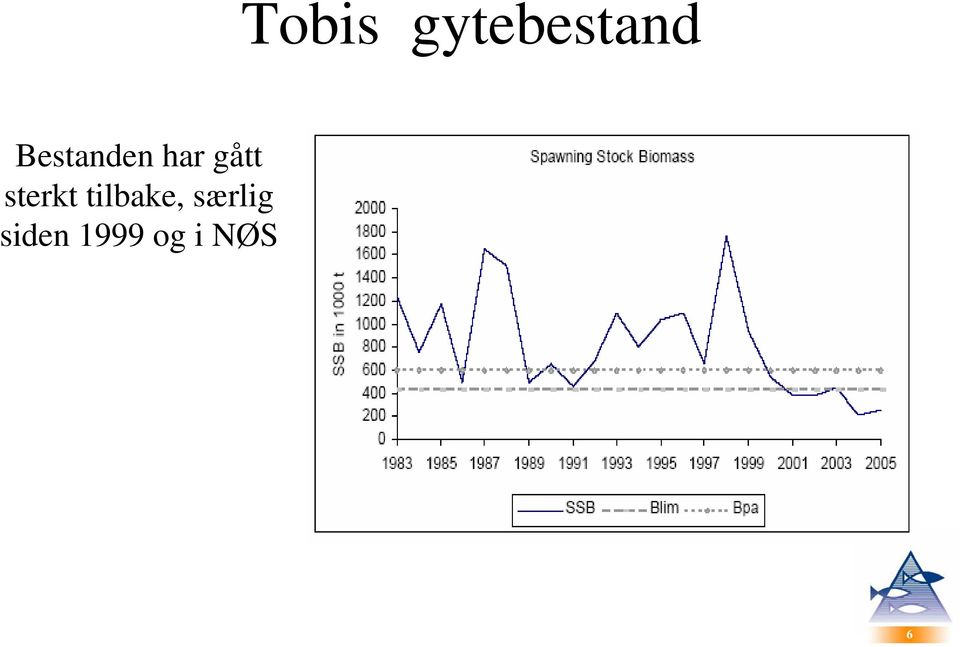 sterkt tilbake,