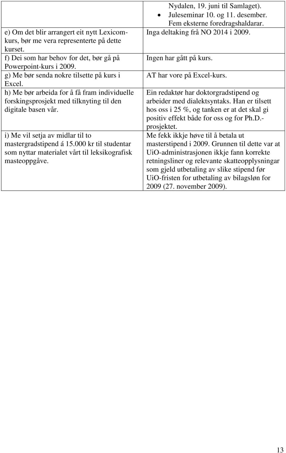 i) Me vil setja av midlar til to mastergradstipend á 15.000 kr til studentar som nyttar materialet vårt til leksikografisk masteoppgåve. Nydalen, 19. juni til Samlaget). Juleseminar 10. og 11.