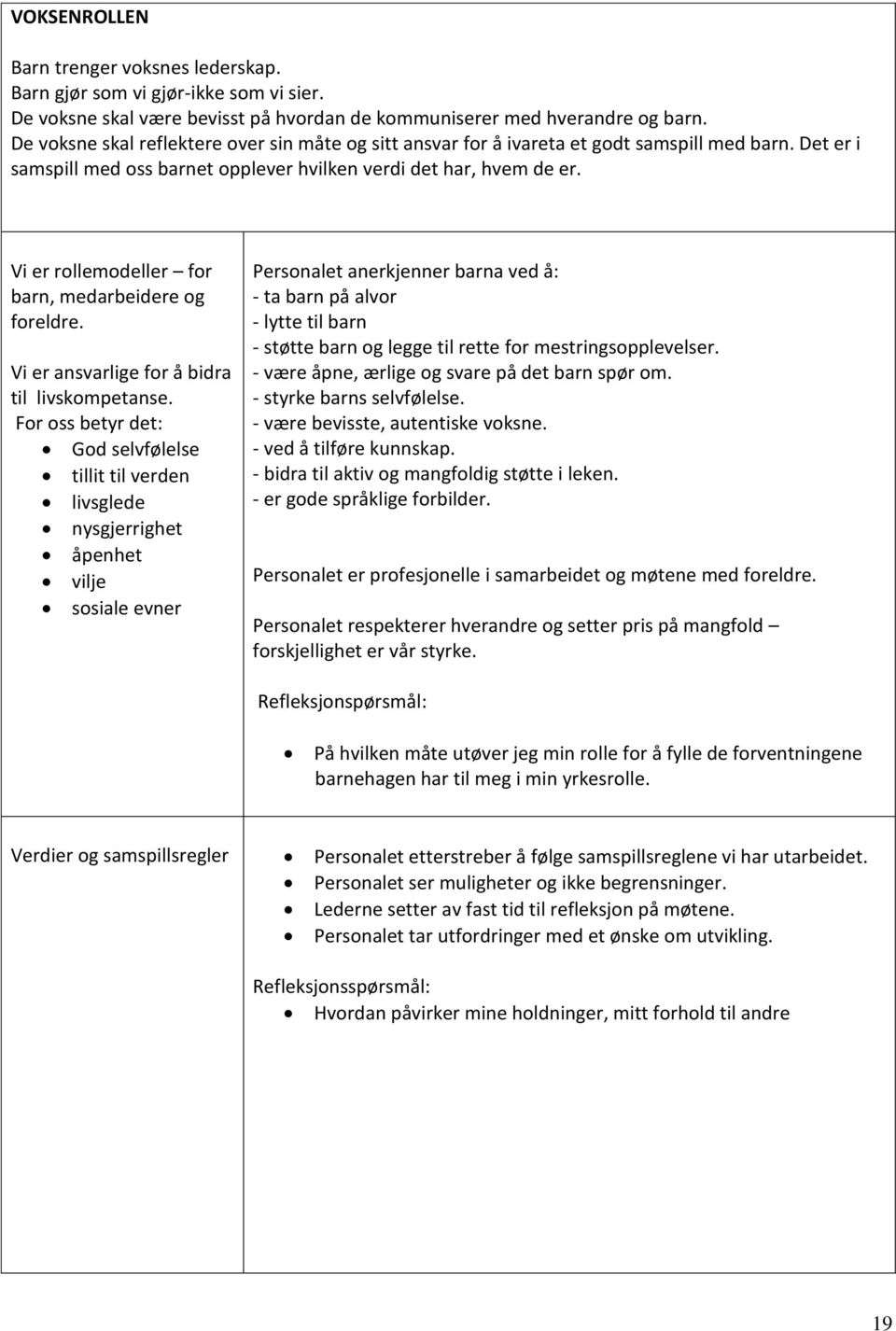 Vi er rollemodeller for barn, medarbeidere og foreldre. Vi er ansvarlige for å bidra til livskompetanse.