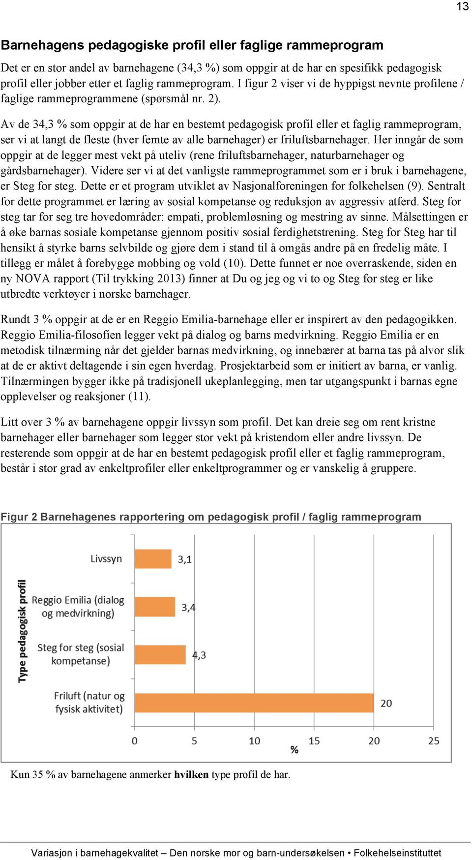 Av de 34,3 % som oppgir at de har en bestemt pedagogisk profil eller et faglig rammeprogram, ser vi at langt de fleste (hver femte av alle barnehager) er friluftsbarnehager.