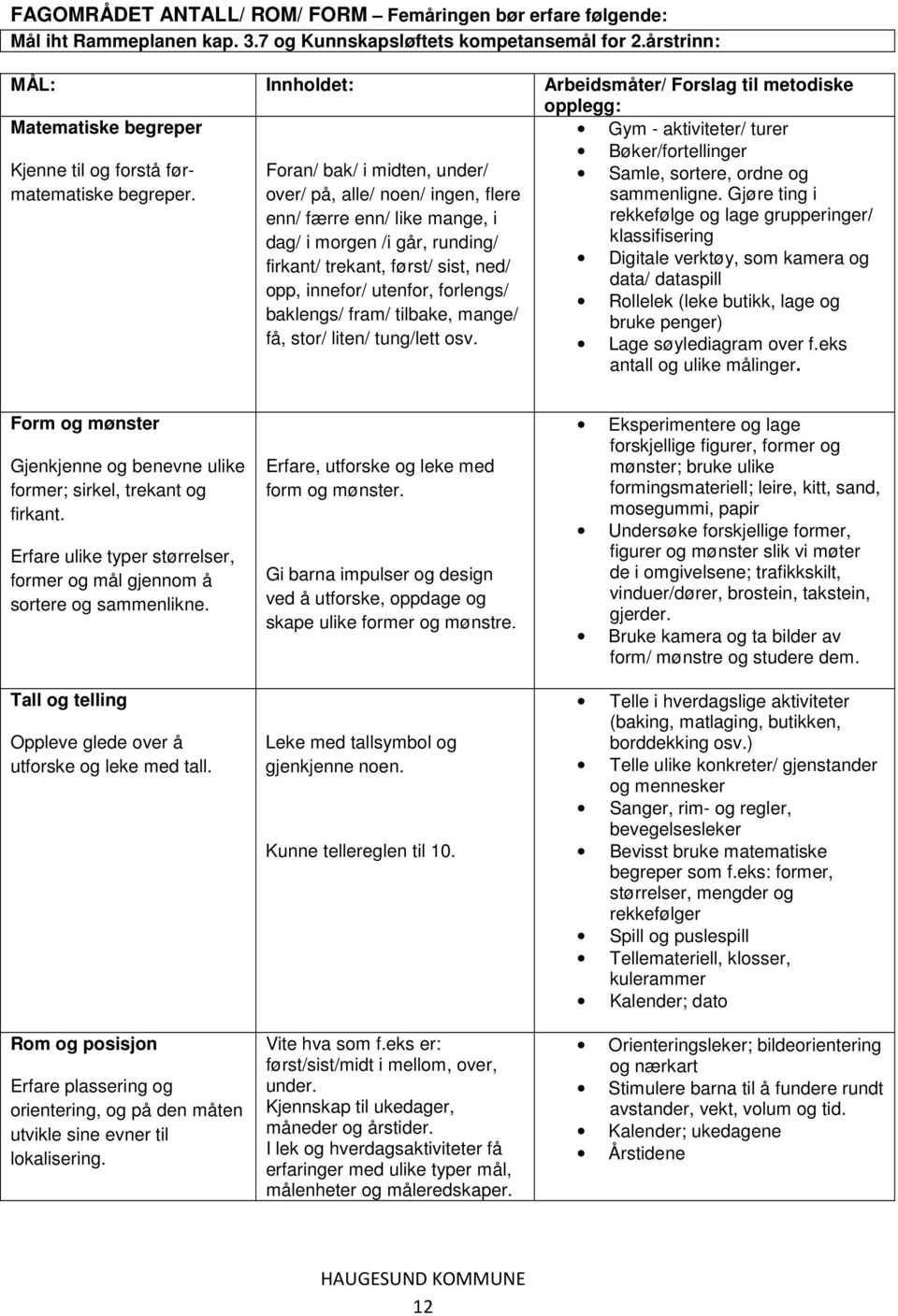 Foran/ bak/ i midten, under/ over/ på, alle/ noen/ ingen, flere enn/ færre enn/ like mange, i Samle, sortere, ordne og sammenligne.