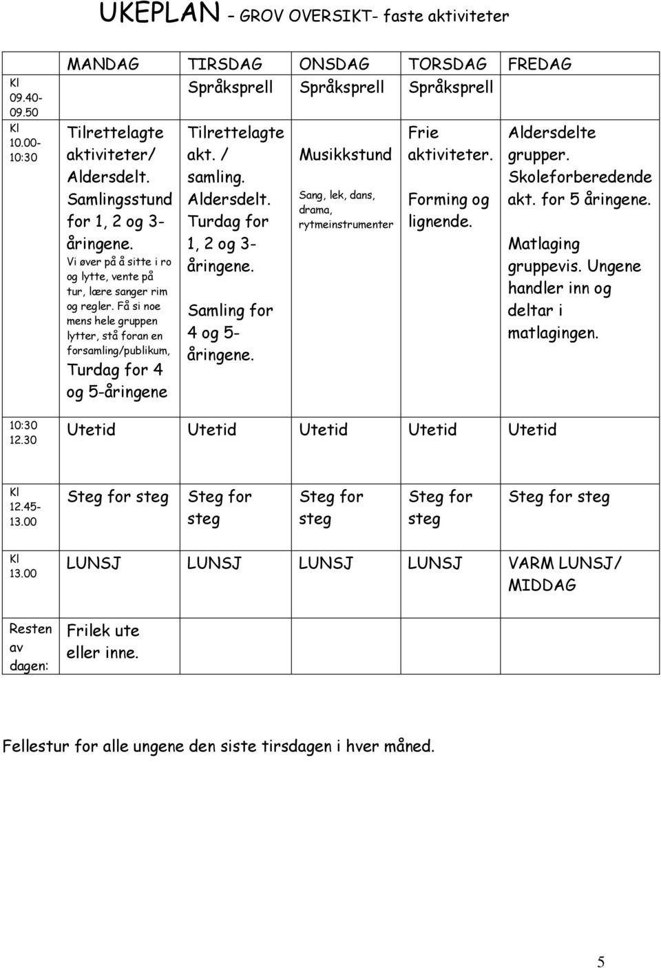 Få si noe mens hele gruppen lytter, stå foran en forsamling/publikum, Turdag for 4 og 5-åringene Tilrettelagte akt. / samling. Aldersdelt. Turdag for 1, 2 og 3- åringene. Samling for 4 og 5- åringene.