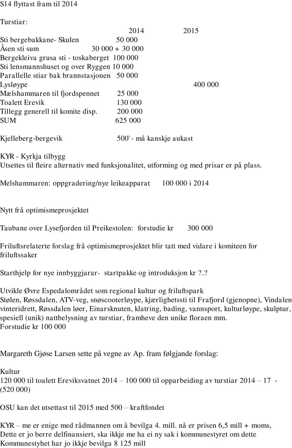 200 000 SUM 625 000 Kjelleberg-bergevik 500`- må kanskje aukast KYR - Kyrkja tilbygg Utsettes til fleire alternativ med funksjonalitet, utforming og med prisar er på plass.