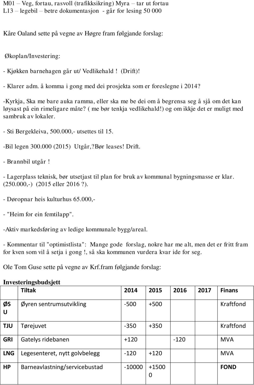 -Kyrkja, Ska me bare auka ramma, eller ska me be dei om å begrensa seg å sjå om det kan løysast på ein rimeligare måte? ( me bør tenkja vedlikehald!) og om ikkje det er muligt med sambruk av lokaler.