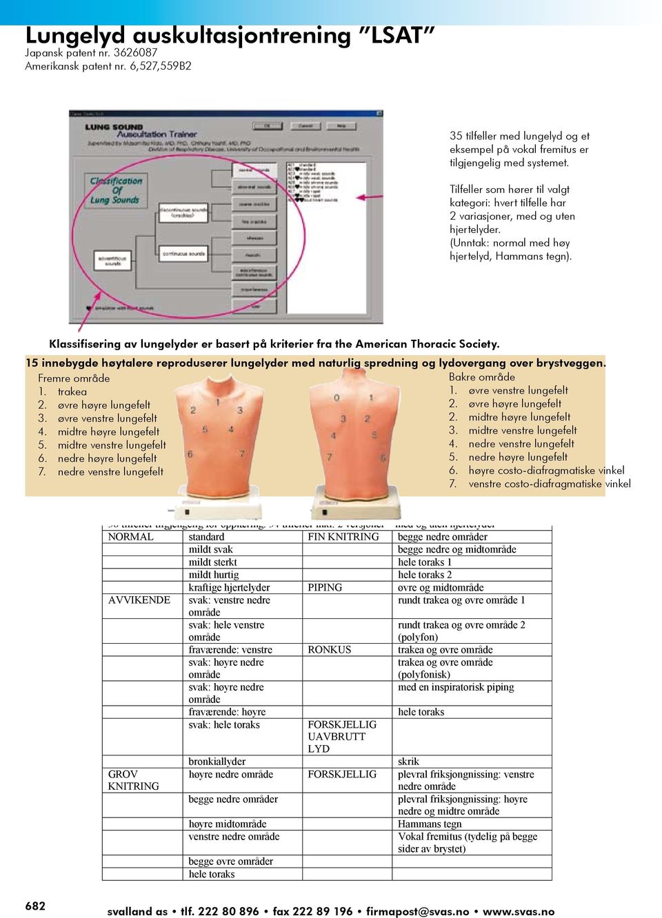 Klassifisering av lungelyder er basert på kriterier fra the American Thoracic Society. 15 innebygde høytalere reproduserer lungelyder med naturlig spredning og lydovergang over brystveggen.