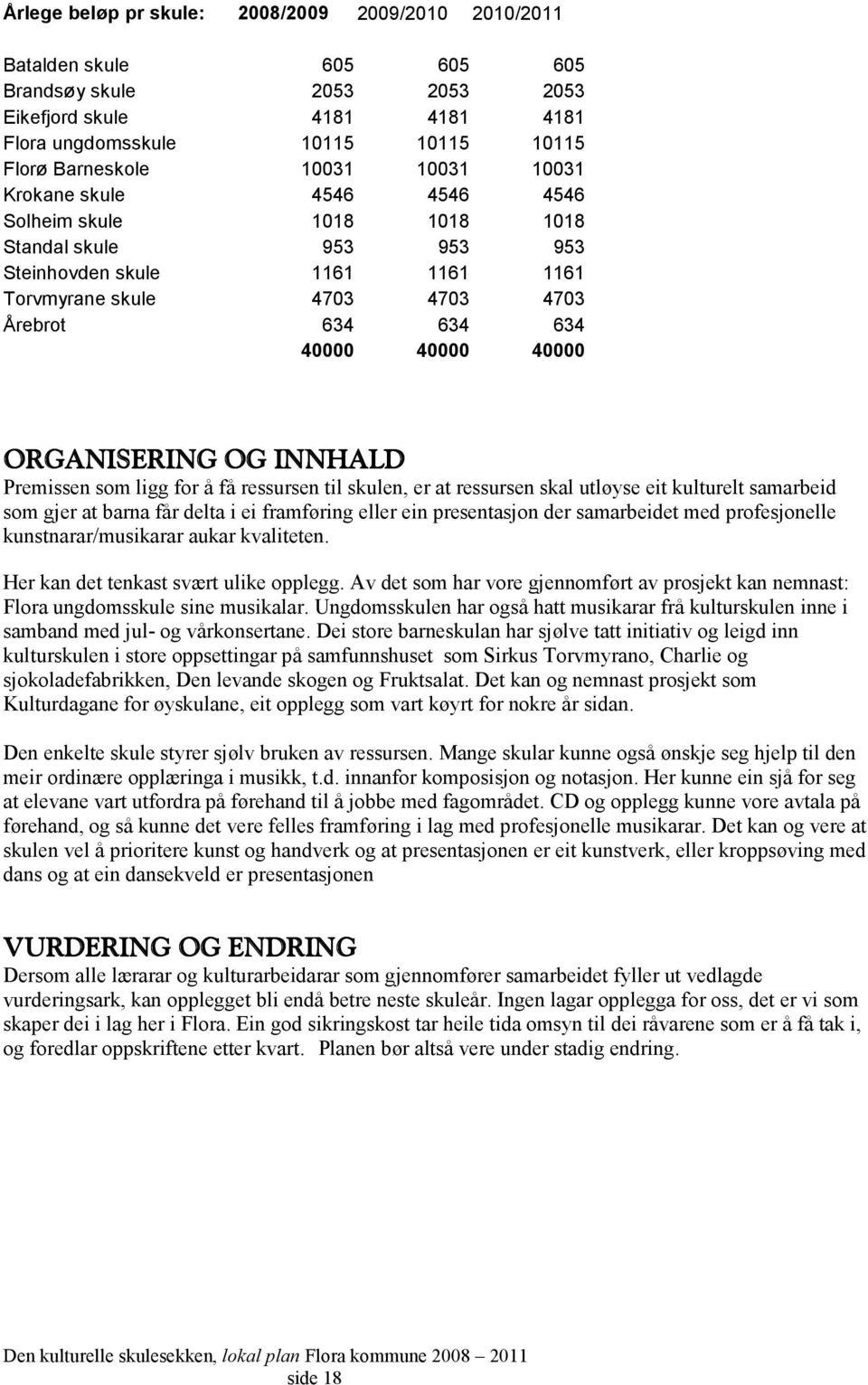 40000 ORGANISERING OG INNHALD Premissen som ligg for å få ressursen til skulen, er at ressursen skal utløyse eit kulturelt samarbeid som gjer at barna får delta i ei framføring eller ein presentasjon