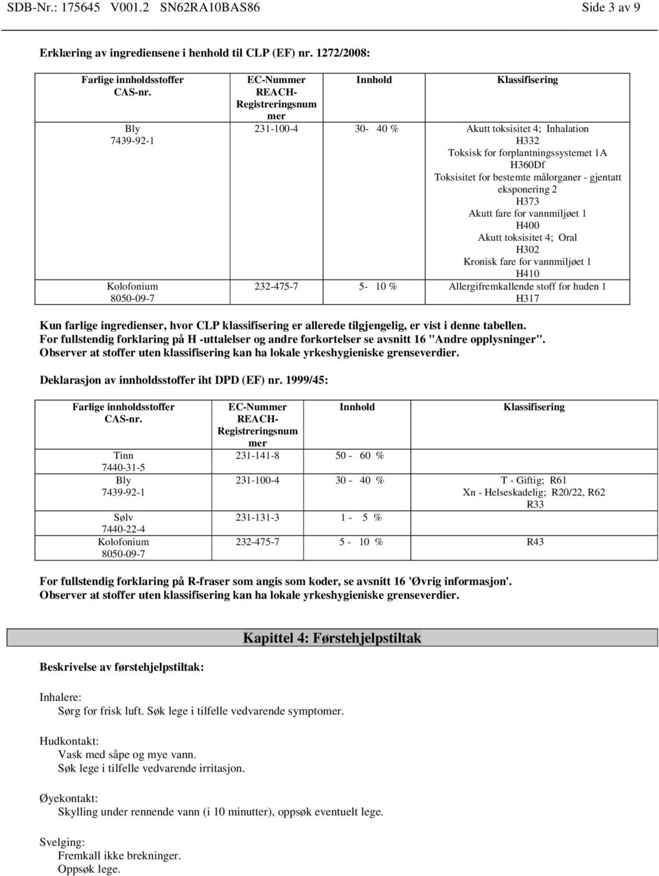 bestemte målorganer - gjentatt eksponering 2 H373 Akutt fare for vannmiljøet 1 H400 Akutt toksisitet 4; Oral H302 Kronisk fare for vannmiljøet 1 H410 232-475-7 5-10 % Allergifremkallende stoff for