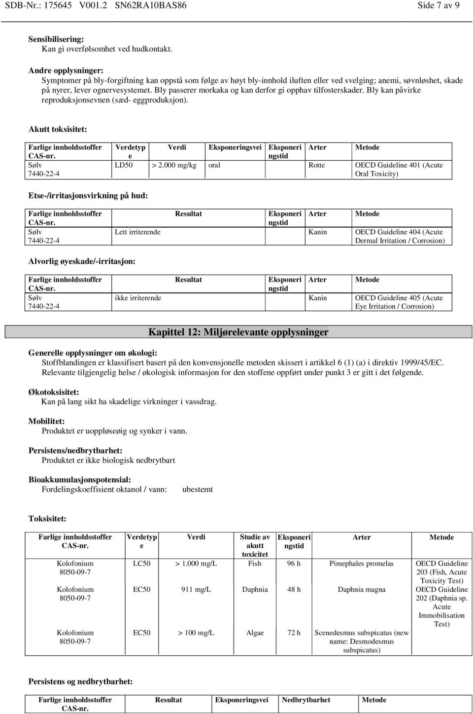 Bly passerer morkaka og kan derfor gi opphav tilfosterskader. Bly kan påvirke reproduksjonsevnen (sæd- eggproduksjon).