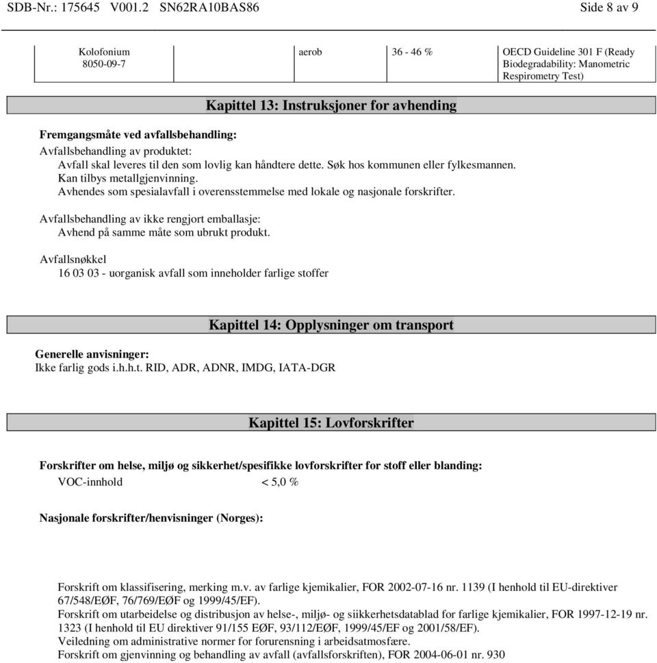 Avfallsbehandling av produktet: Avfall skal leveres til den som lovlig kan håndtere dette. Søk hos kommunen eller fylkesmannen. Kan tilbys metallgjenvinning.