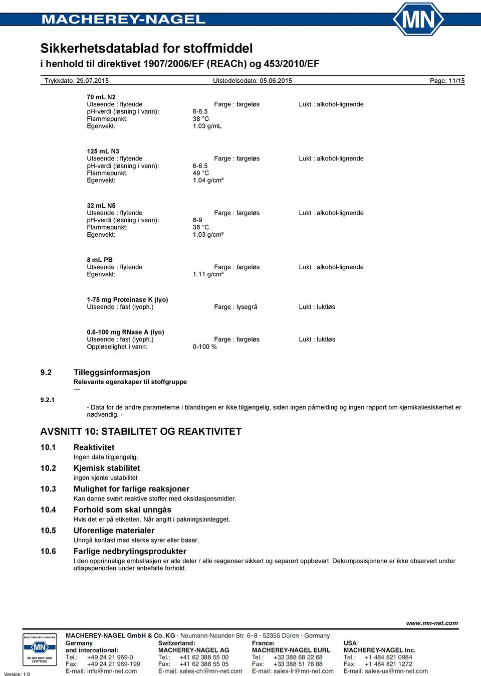 04 g/cm³ 32 ml N5 Utseende : flytende Farge : fargeløs Lukt : alkohollignende phverdi (løsning i vann): 89 Flammepunkt: 38 C Egenvekt: 1.