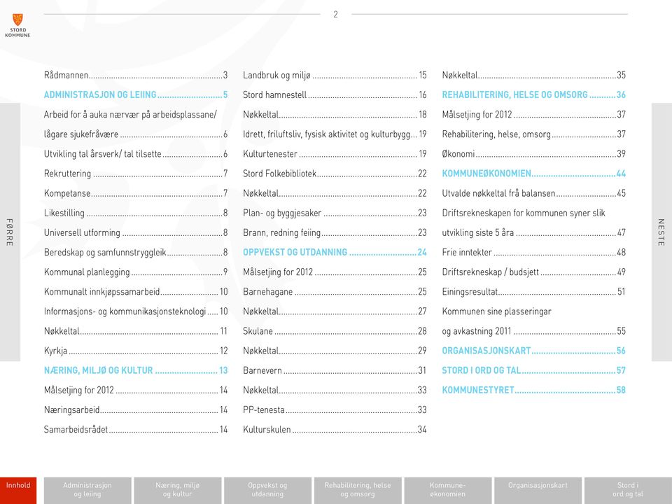 ..39 Rekruttering...7 Stord Folkebibliotek...22 KOMMUNEØKONOMIEN...44 Kompetanse...7 Nøkkeltal...22 Utvalde nøkkeltal frå balansen...45 Likestilling...8 Plan- og byggjesaker.