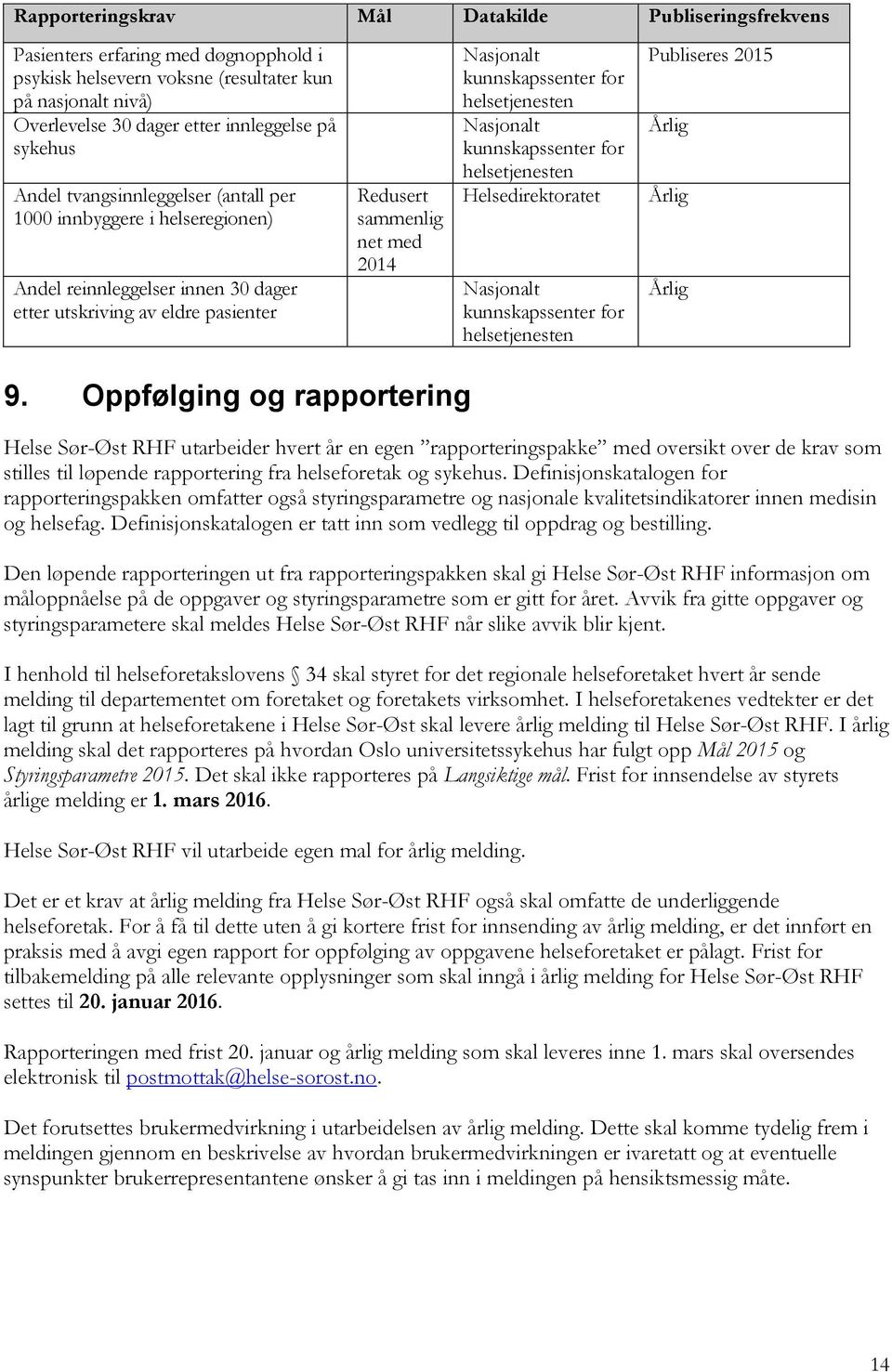 kunnskapssenter for helsetjenesten Nasjonalt kunnskapssenter for helsetjenesten Helsedirektoratet Nasjonalt kunnskapssenter for helsetjenesten Publiseres 2015 Årlig Årlig Årlig 9.