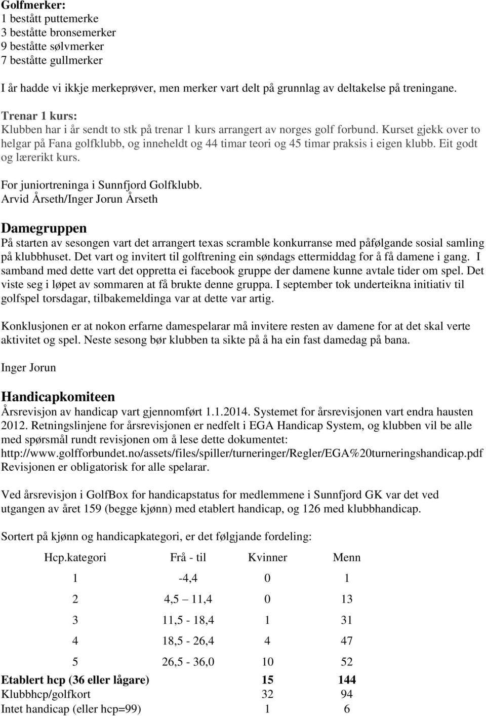 Kurset gjekk over to helgar på Fana golfklubb, og inneheldt og 44 timar teori og 45 timar praksis i eigen klubb. Eit godt og lærerikt kurs. For juniortreninga i Sunnfjord Golfklubb.