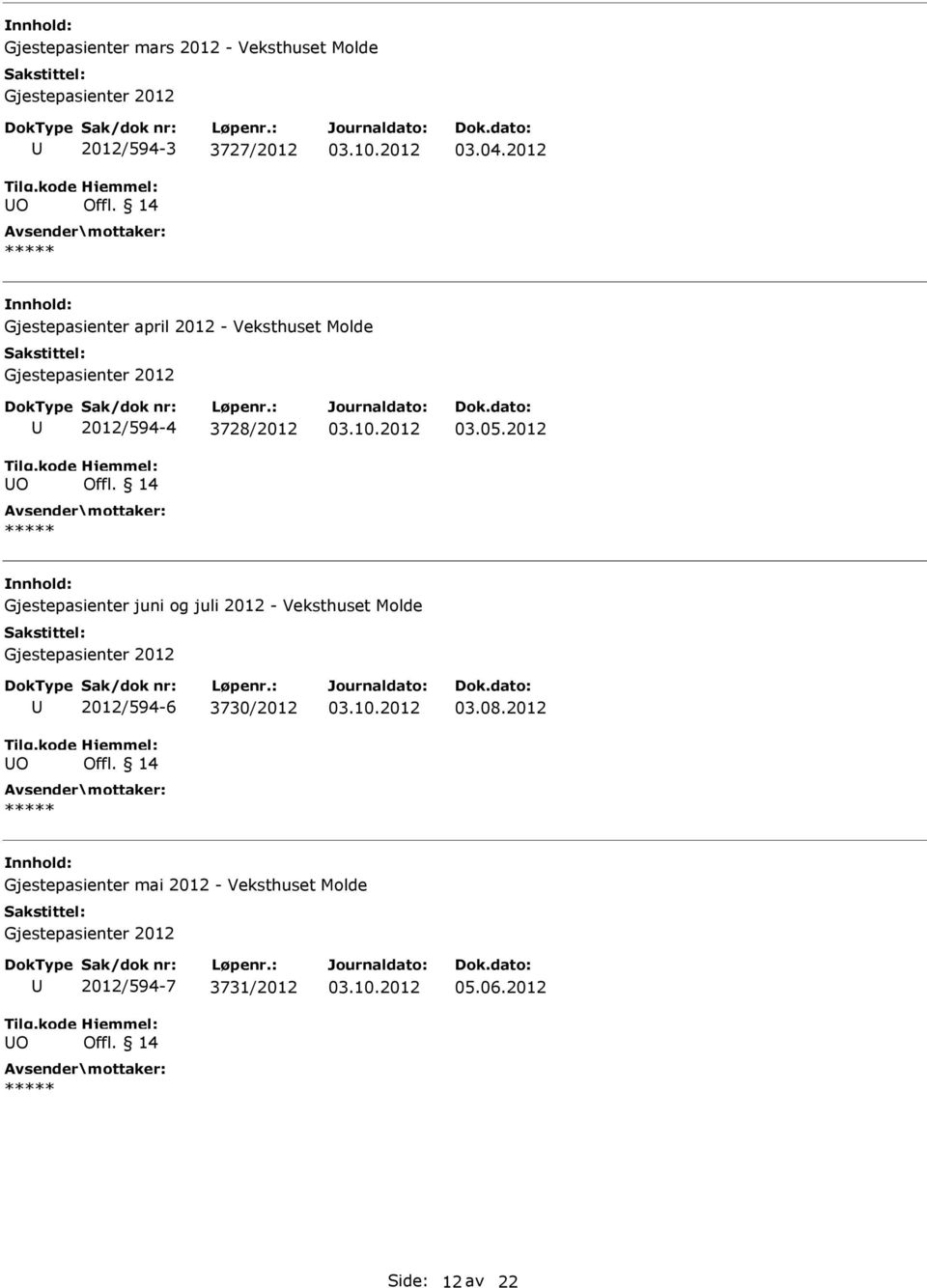 2012 Gjestepasienter juni og juli 2012 - Veksthuset Molde Gjestepasienter 2012 O 2012/594-6 3730/2012 03.