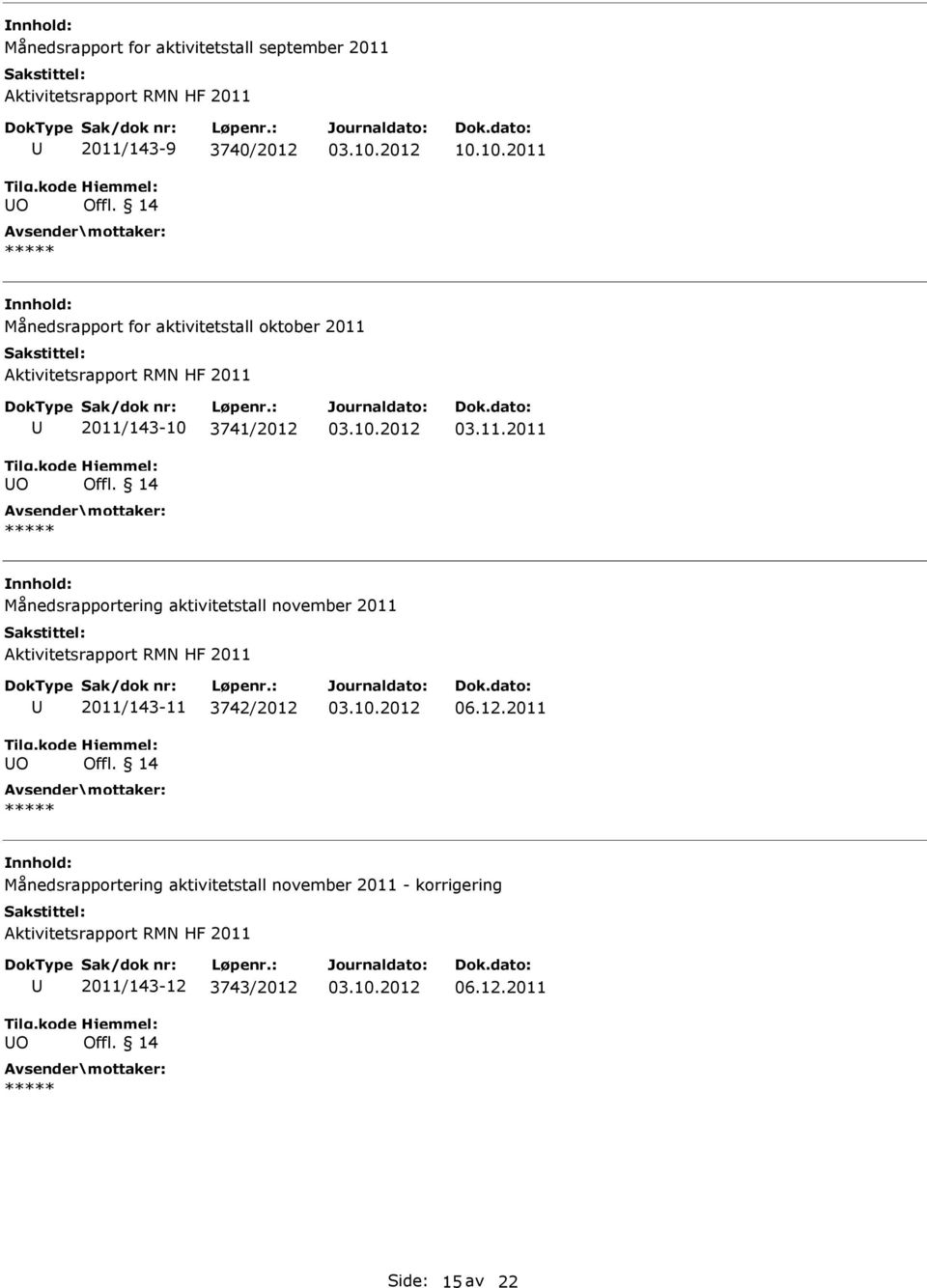 12.2011 Månedsrapportering aktivitetstall november 2011 - korrigering Aktivitetsrapport RMN HF 2011 O 2011/143-12