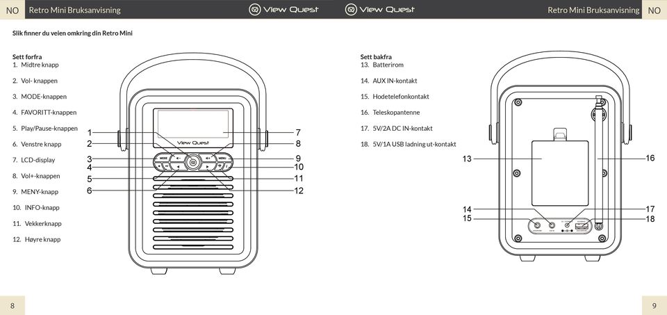 Venstre knapp 1 2 7 8 17. 5V/2A DC IN-kontakt 18. 5V/1A USB ladning ut-kontakt 7. LCD-display 8. Vol+-knappen 9.