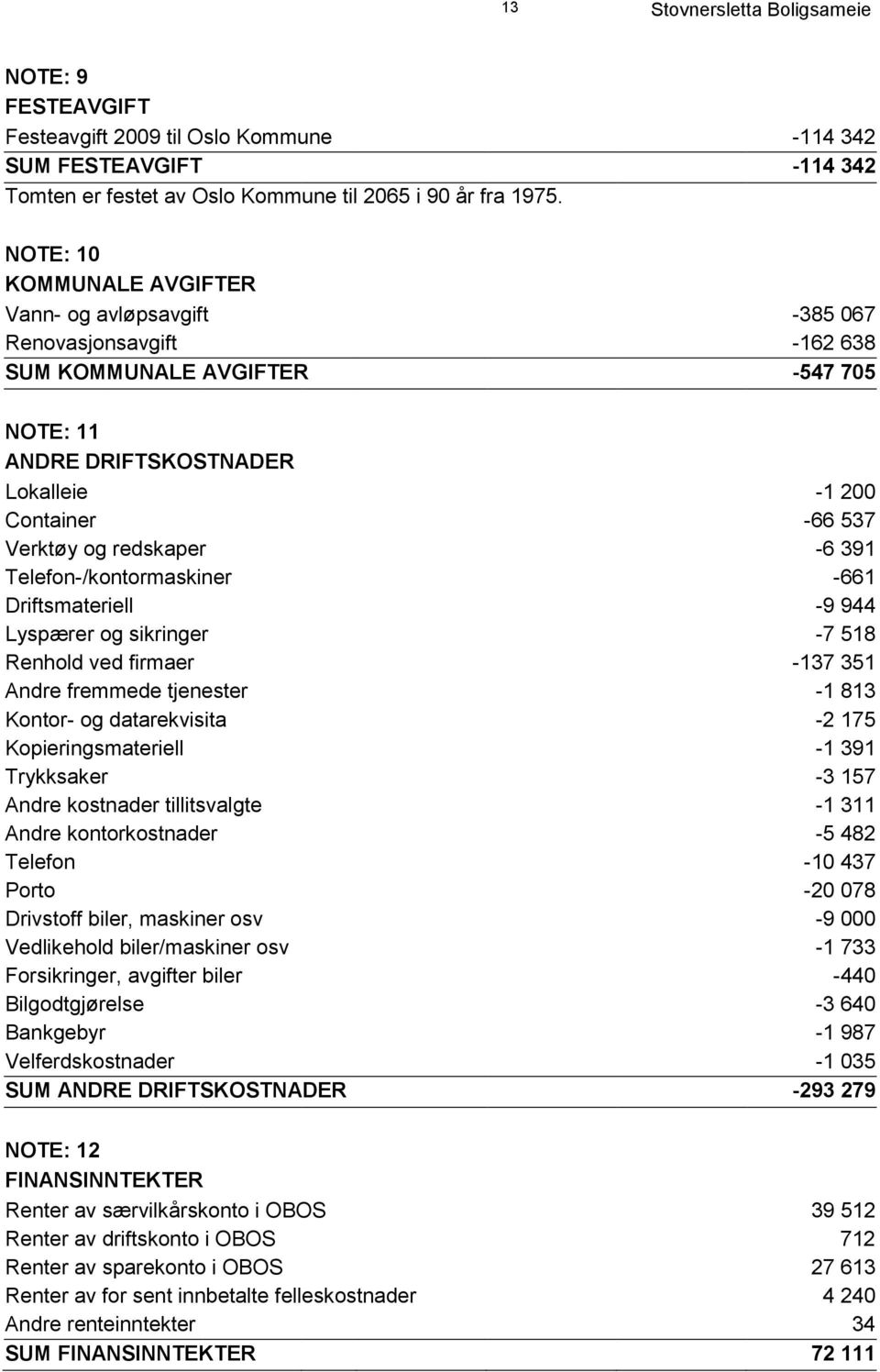 redskaper -6 391 Telefon-/kontormaskiner -661 Driftsmateriell -9 944 Lyspærer og sikringer -7 518 Renhold ved firmaer -137 351 Andre fremmede tjenester -1 813 Kontor- og datarekvisita -2 175