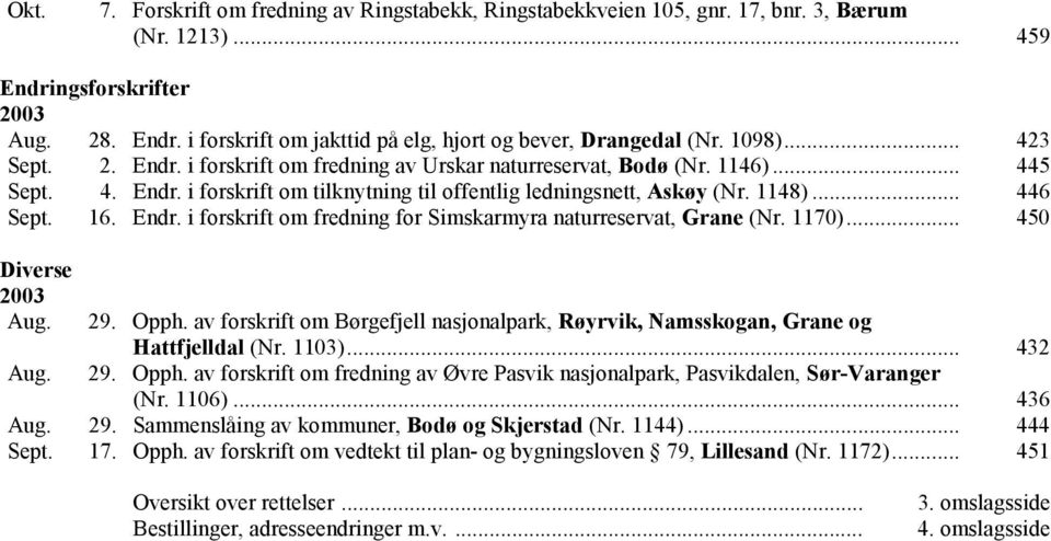 16. Endr. i forskrift om fredning for Simskarmyra naturreservat, Grane (Nr. 1170)... 450 Diverse 2003 Aug. Aug. 29. Opph.