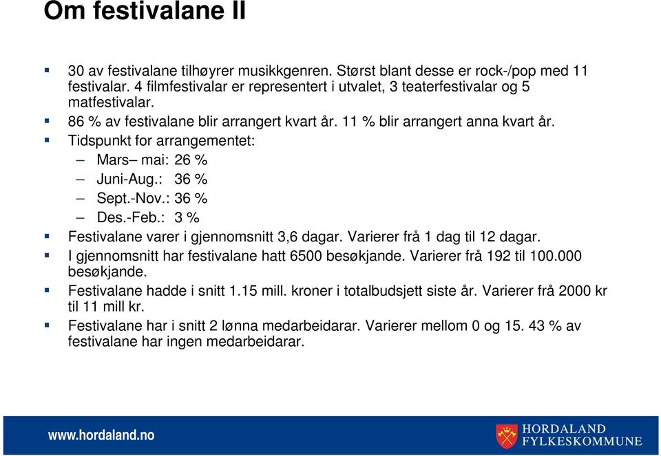 Tidspunkt for arrangementet: Mars mai: % Juni-Aug.: % Sept.-Nov.: % Des.-Feb.: % Festivalane varer i gjennomsnitt, dagar. Varierer frå 1 dag til 1 dagar.