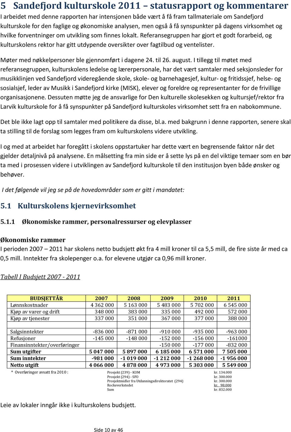 Referansegruppen har gjort et godt forarbeid, og kulturskolens rektor har gitt utdypende oversikter over fagtilbud og ventelister. Møter med nøkkelpersoner ble gjennomført i dagene 24. til 26. august.