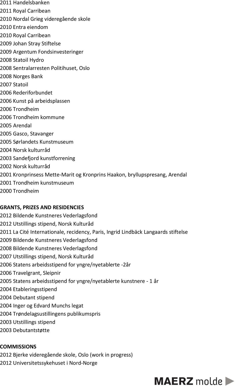 Sørlandets Kunstmuseum 2004 Norsk kulturråd 2003 Sandefjord kunstforrening 2002 Norsk kulturråd 2001 Kronprinsess Mette-Marit og Kronprins Haakon, bryllupspresang, Arendal 2001 Trondheim kunstmuseum