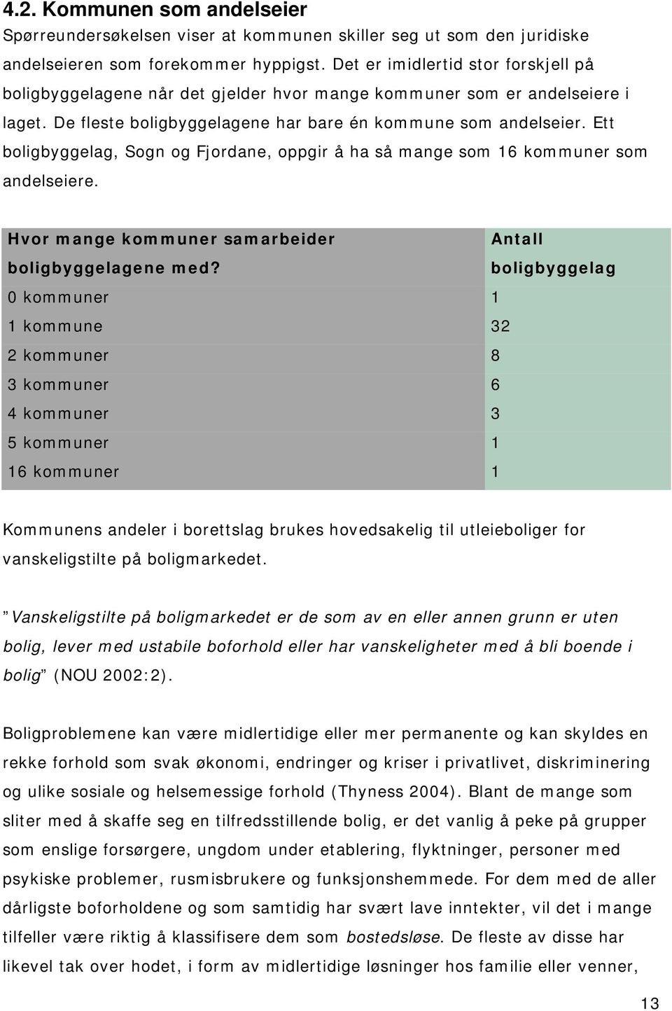 Ett boligbyggelag, Sogn og Fjordane, oppgir å ha så mange som 16 kommuner som andelseiere. Hvor mange kommuner samarbeider boligbyggelagene med?