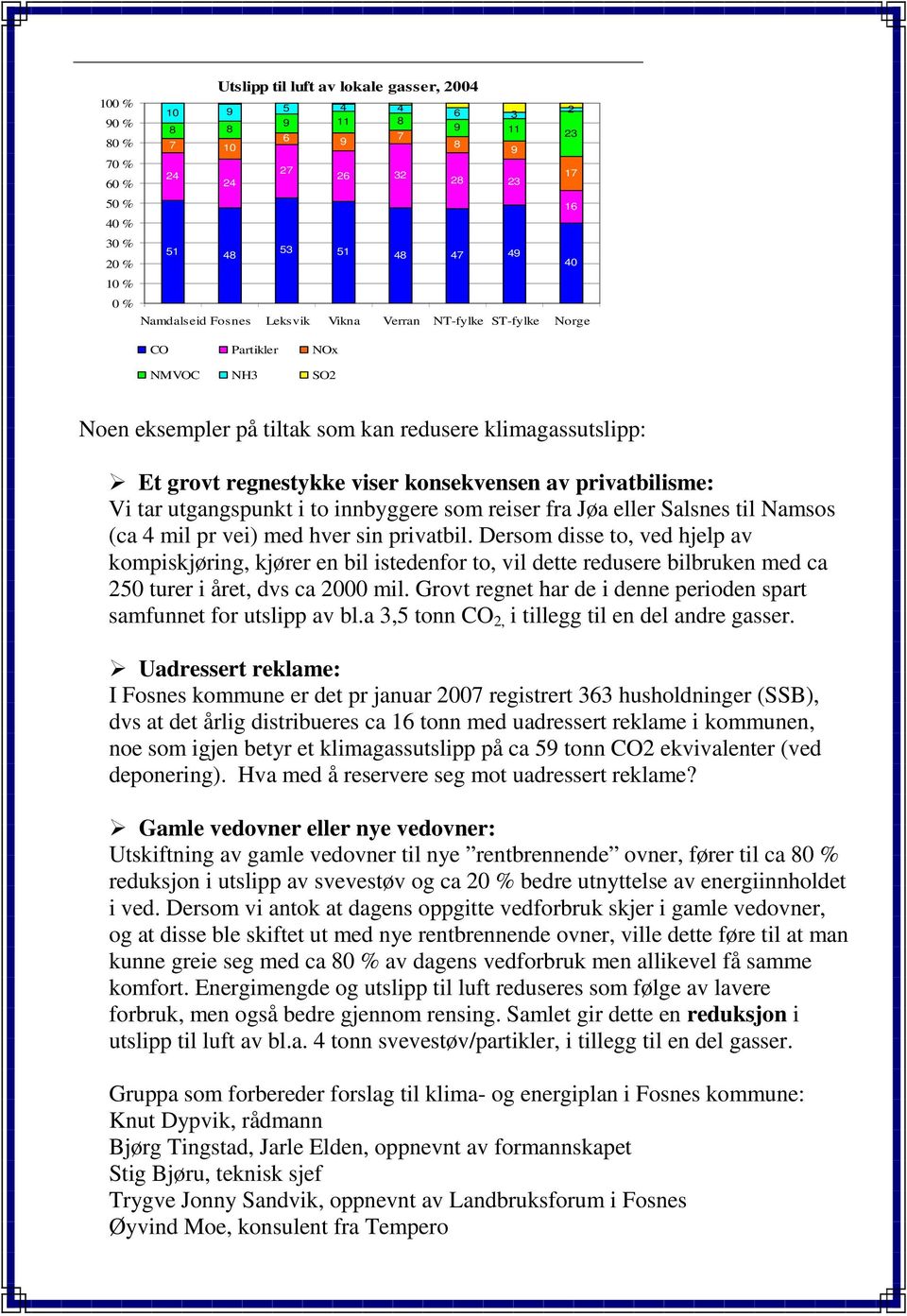 privatbilisme: Vi tar utgangspunkt i to innbyggere som reiser fra Jøa eller Salsnes til Namsos (ca 4 mil pr vei) med hver sin privatbil.