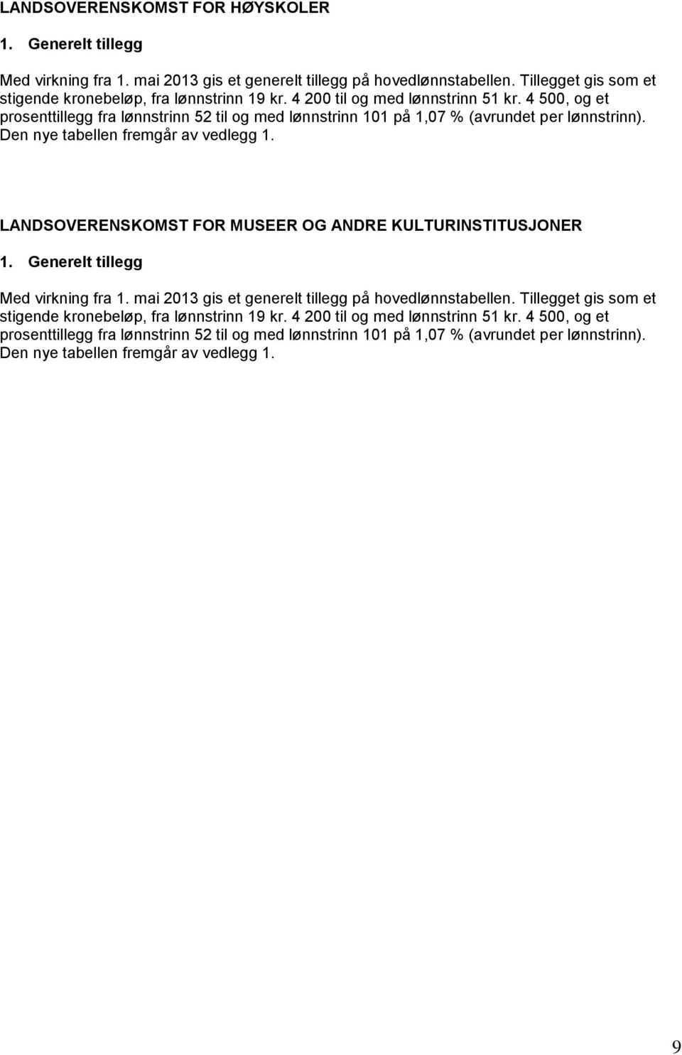 LANDSOVERENSKOMST FOR MUSEER OG ANDRE KULTURINSTITUSJONER Med virkning fra 1. mai 2013 gis et generelt tillegg på hovedlønnstabellen.