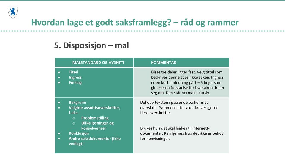 Velg tittel som beskriver denne spesifikke saken. Ingress er en kort innledning på 1 5 linjer som gir leseren forståelse for hva saken dreier seg om.