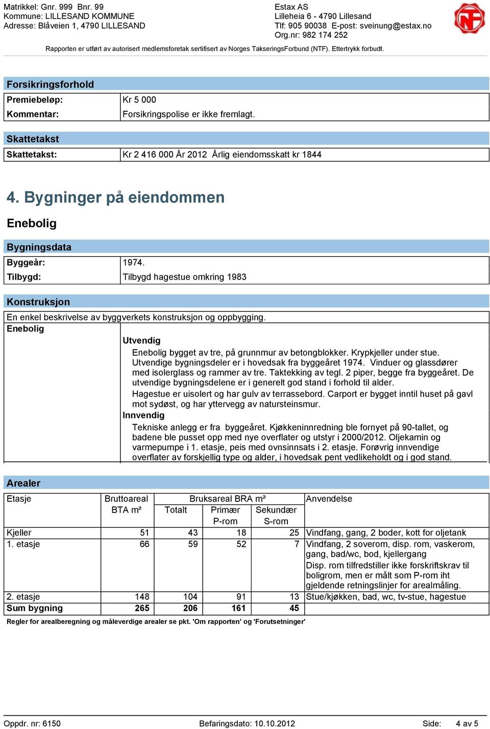 Enebolig Utvendig Enebolig bygget av tre, på grunnmur av betongblokker. Krypkjeller under stue. Utvendige bygningsdeler er i hovedsak fra byggeåret 1974.