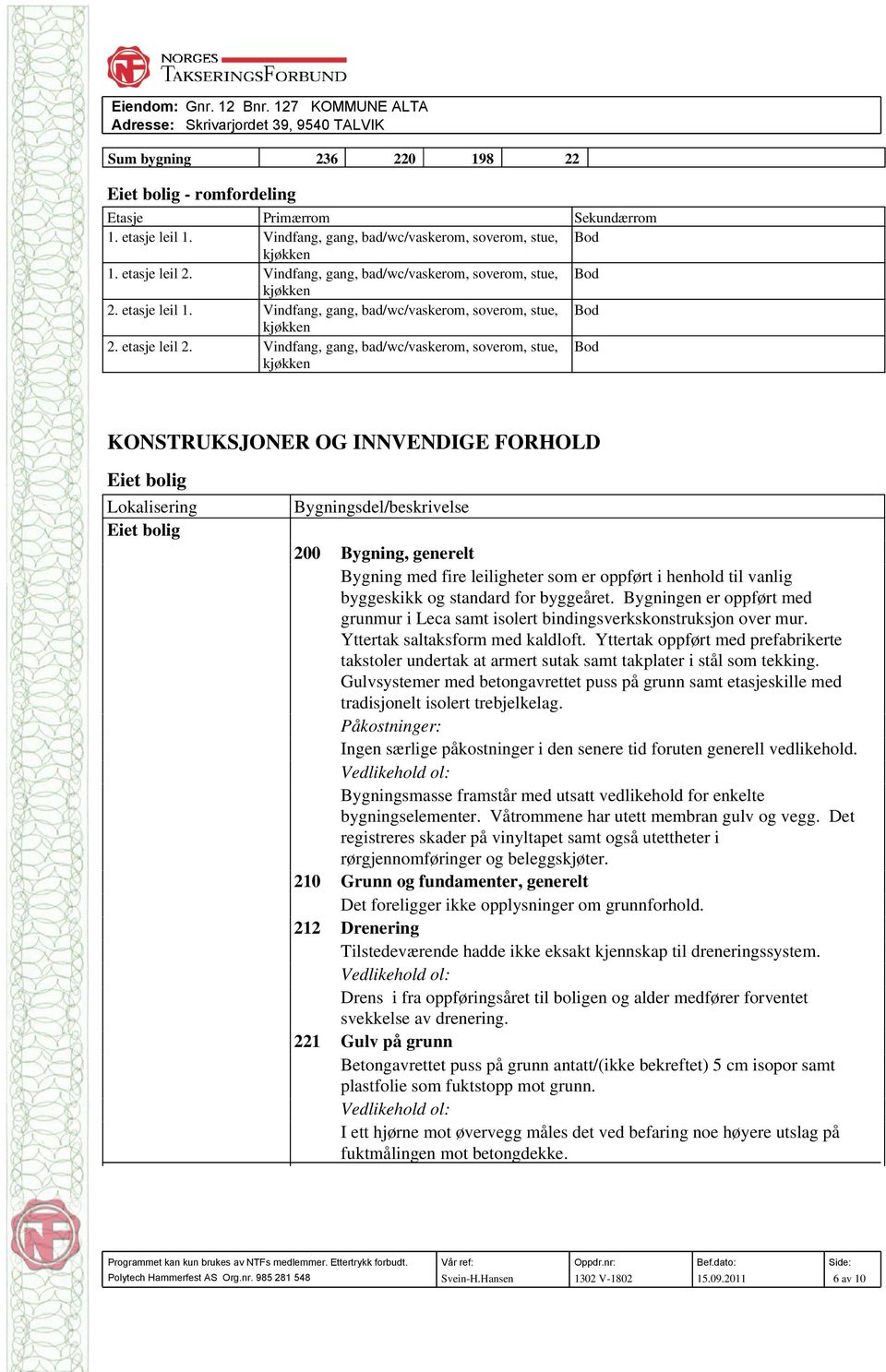 Vindfang, gang, bad/wc/vaskerom, soverom, stue, kjøkken Bod KONSTRUKSJONER OG INNVENDIGE FORHOLD Eiet bolig Lokalisering Eiet bolig Bygningsdel/beskrivelse 200 Bygning, generelt Bygning med fire