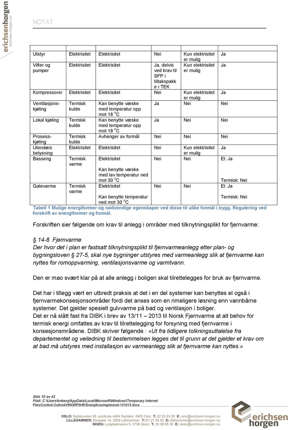 mot 18 o C Kan benytte væske med temperatur opp mot 18 o C Ja Ja Ja er mulig Ja Nei Nei Ja Nei Nei Termisk kulde Avhenger av formål Nei Nei Nei Elektrisitet Elektrisitet Nei Kun elektrisitet Ja er